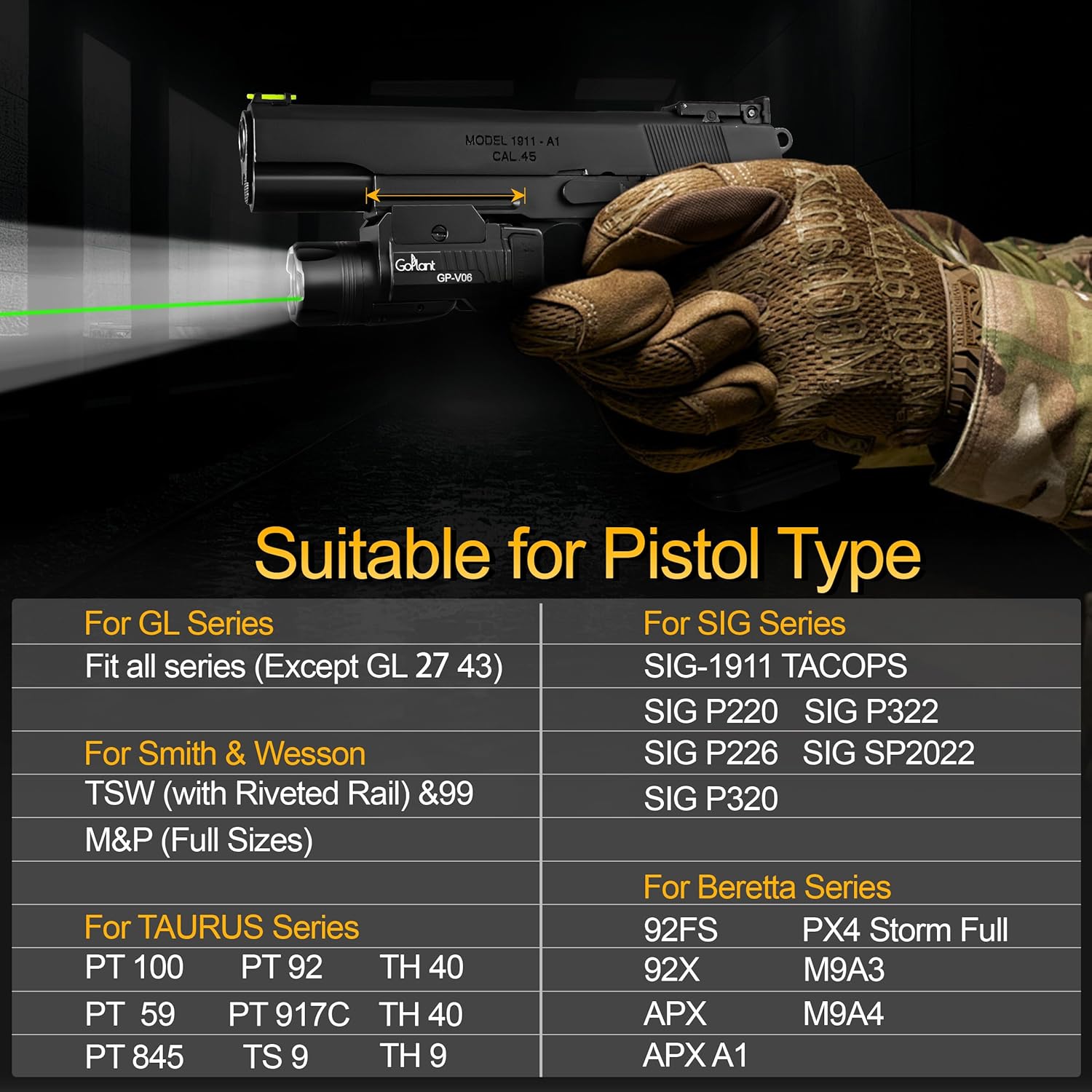 Rail compatibility chart for GoPlant GP-V06 Laser Light Combo